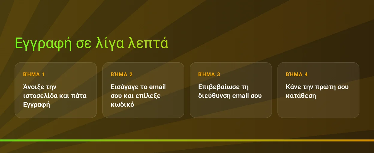 Ολοκλήρωσε βήματα εγγραφής καζίνο.